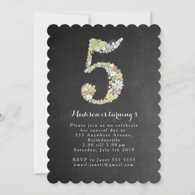 Inbjudan för födelsedagsfest för svart (Framsida)