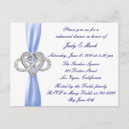 Inbjudan till blåoändlighet - hjärtrepetition - mi