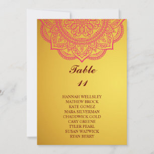 Inbjudan till bordsschemat elegant Guld Paisley Br