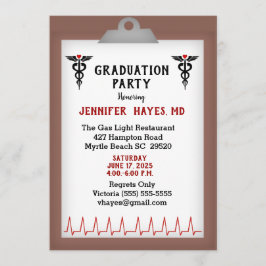 Inbjudan till Doktor Studentfest