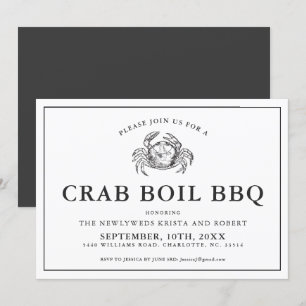 Inbjudan till minsta uppställning av bärbåt för ba