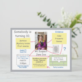 Inbjudan till nämnden för att lösa tvistebrottslig