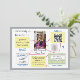 Inbjudan till nämnden för tvistlösning vid mysteri