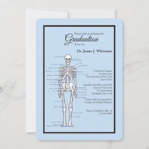 Inbjudan till Orthopedic MD Studenten