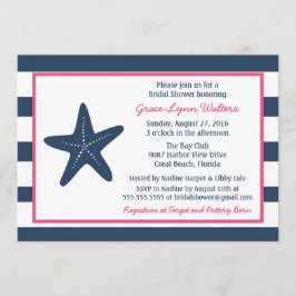 Inbjudan till sjövaktsfartyg, flottan och Rosan