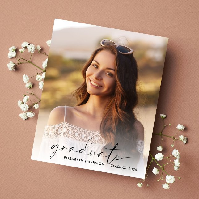 Inbjudan till Studenten för budgetskript (Skapare uppladdad)