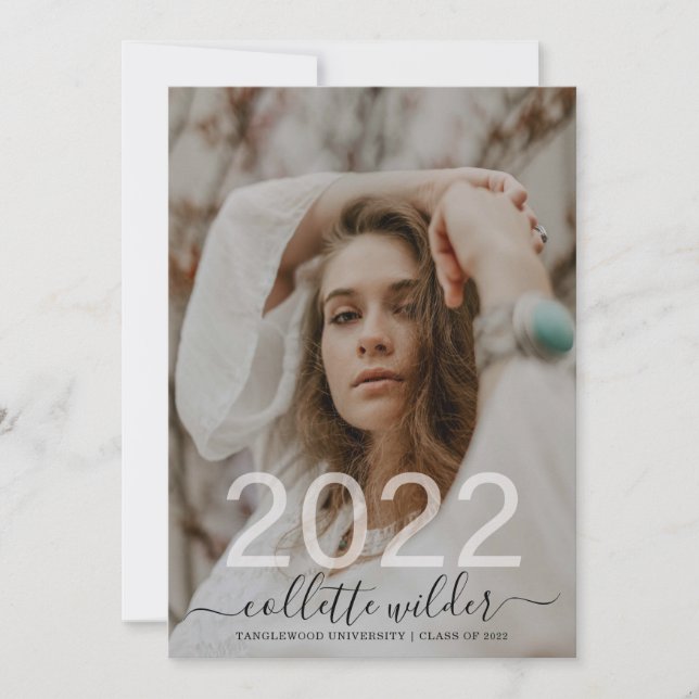 Inbjudan till Studenten Photo 2022-partyn (Framsida)