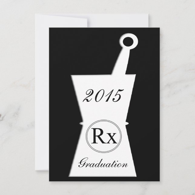 Inbjudan till Studentfest av läkemedel #38 (Framsida)