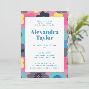 Inbjudan till Studentfesten Retro-Modets popup-fön