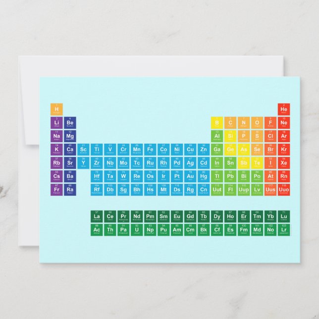 Inbjudningar (Framsida)