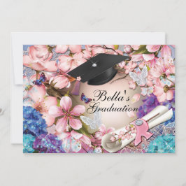 Inbjudningar Student & Examen