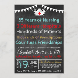 Inbjudningskalkylpanel för Nurse Pension Inbjudningar