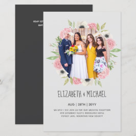 Inbjudningskort för att ta emot annonser om budget