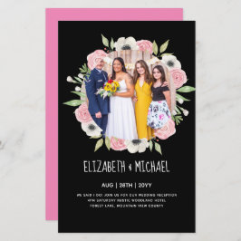 Inbjudningskort för att ta emot annonser om budget