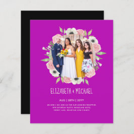 Inbjudningskort för att ta emot annonser om budget