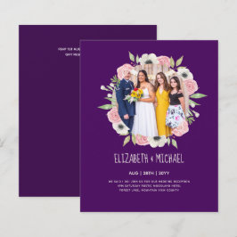 Inbjudningskort för att ta emot annonser om budget