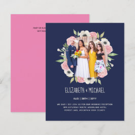 Inbjudningskort för att ta emot annonser om budget