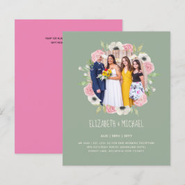 Inbjudningskort för att ta emot annonser om budget