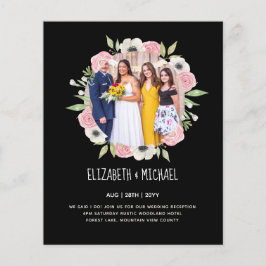 Inbjudningskort för att ta emot annonser om budget