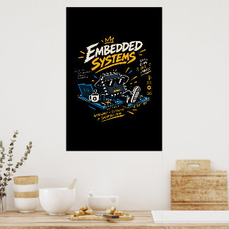 Inbyggda system hårdvara och mjukvaruteknik poster