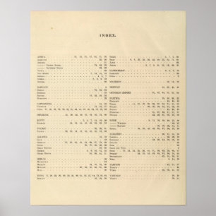 Index av en historisk kartbok poster