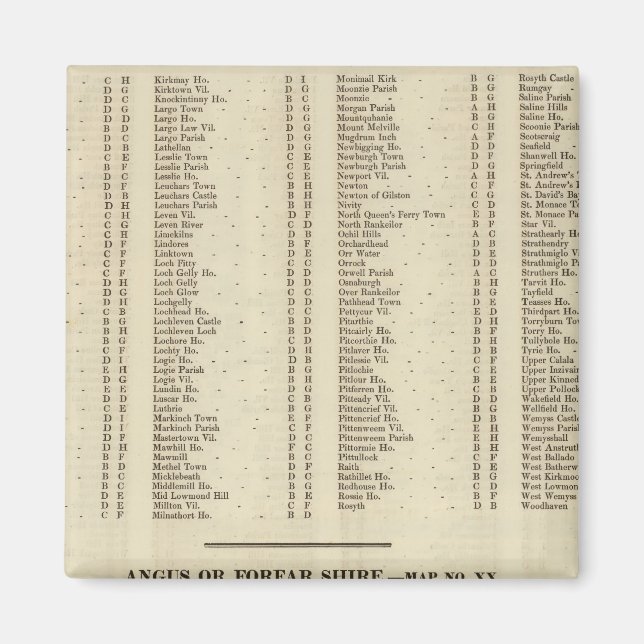 Index Fife, Kinross, Angus Shires Magnet (Framsidan)