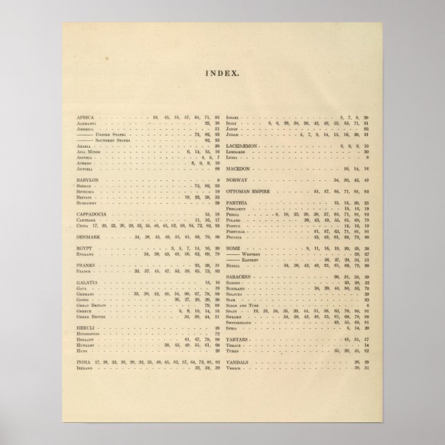 Index för en historisk atlas poster (Framsidan)