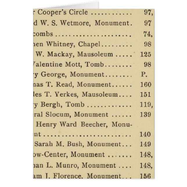 Index för Grönt av träkemedel Hälsningskort (Framsidan)