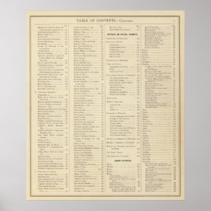 Index för historikatlas för Wisconsin-sidan Poster
