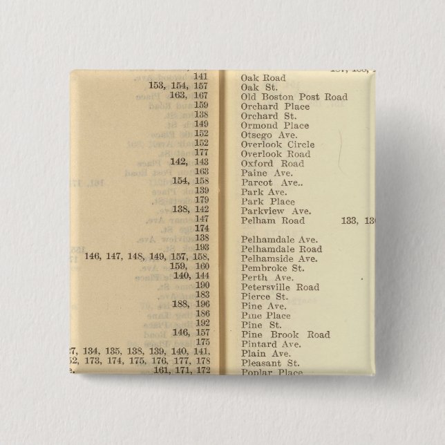 Index för ny Rochelle Knapp (Framsida)