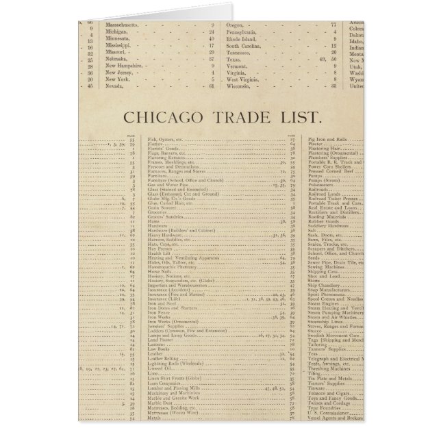 Index för nya kommersiella atlas hälsningskort (Framsidan)