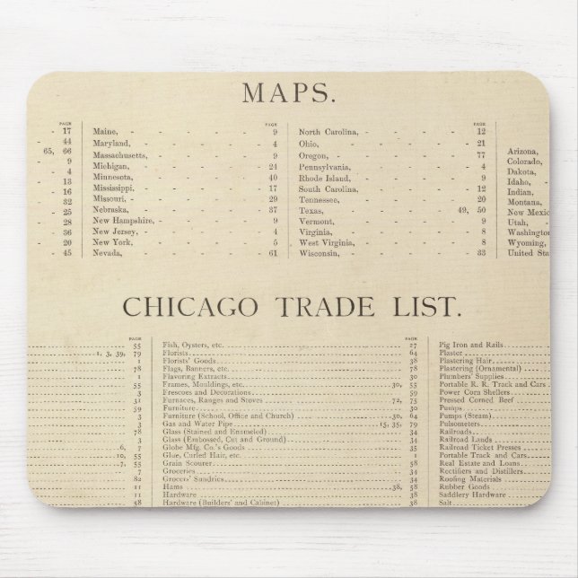 Index för nya kommersiella atlas musmatta (Framsidan)