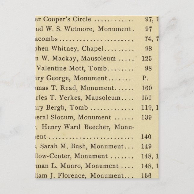 Index Green Wood Cemetery Vykort (Framsida)