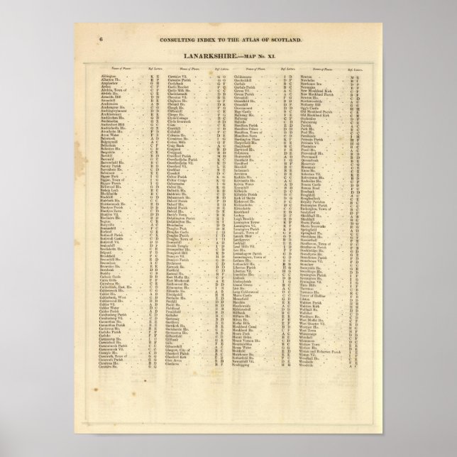 Index Lanarkshire Poster (Framsidan)