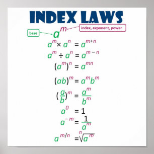 Index_LAR Poster