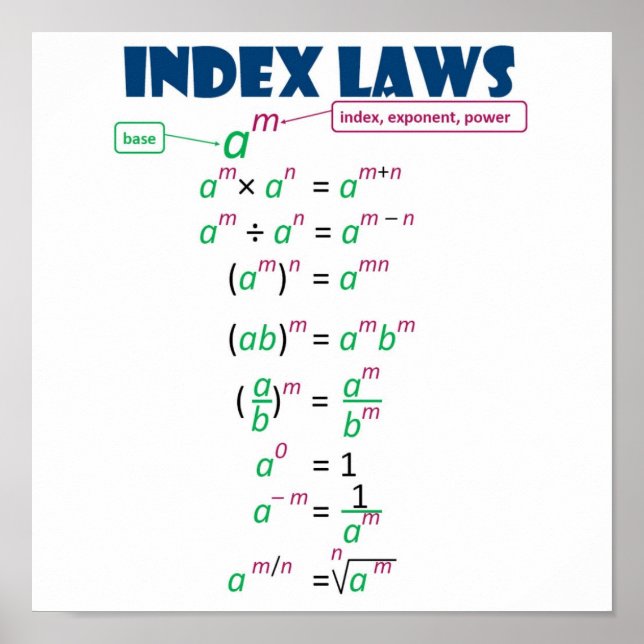 Index_LAR Poster (Framsidan)