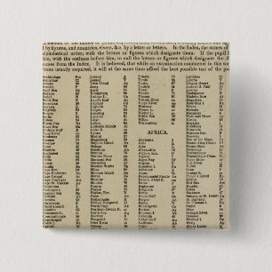 Index Modern atlas Knapp