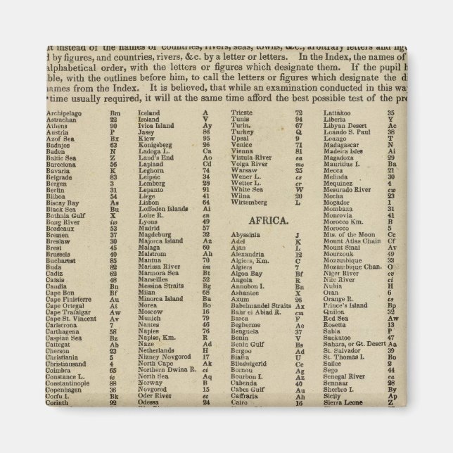 Index Modern atlas Magnet (Framsidan)