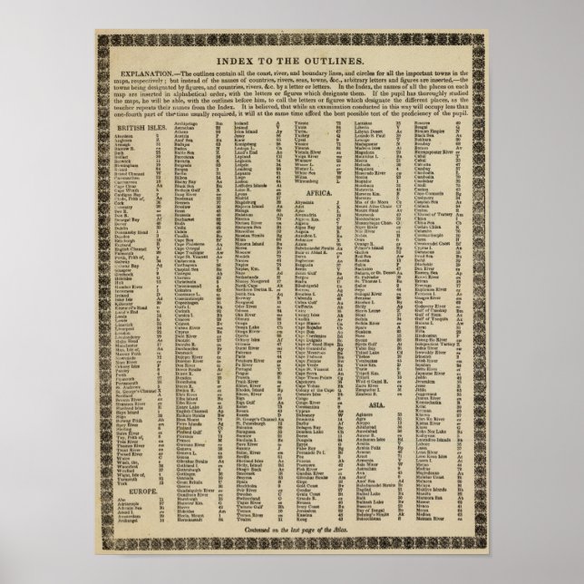 Index Modern atlas Poster (Framsidan)