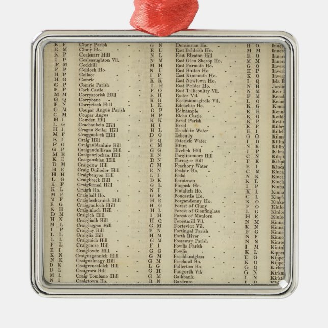 Index Perth, Clackmannan grevskap Julgransprydnad Metall (Framsidan)