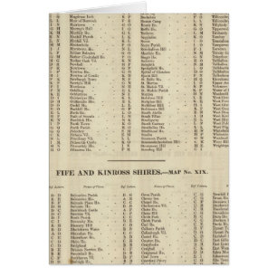 Index Perth, Clackmannan Hälsningskort