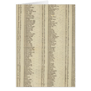 Index Perth, Clackmannan Shires Hälsningskort