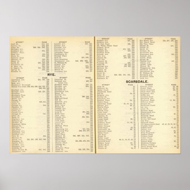 Index råg, Scarsdale Poster (Framsidan)