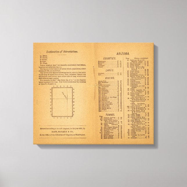 Index Rand McNallys Arizona Canvastryck (Framsida)
