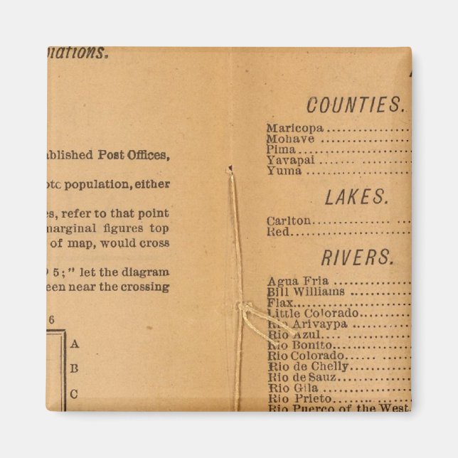 Index Rand McNallys Arizona Magnet (Framsidan)