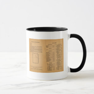 Index Rand McNallys Arizona Mugg