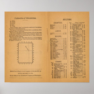 Index Rand McNallys Arizona Poster