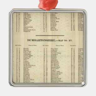 Index Stirling, Dumbarton, Bute Shires Julgransprydnad Metall