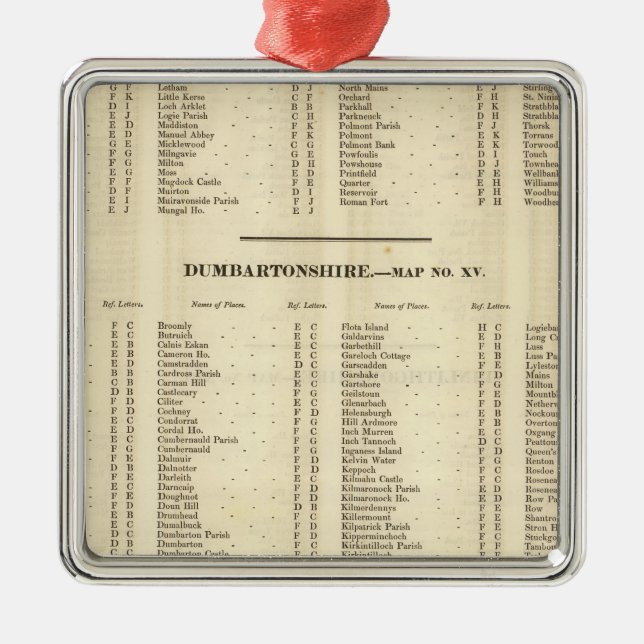 Index Stirling, Dumbarton, Bute Shires Julgransprydnad Metall (Framsidan)