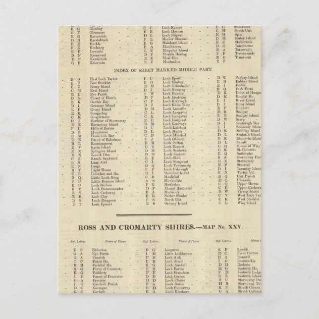 Index Western Islands, Ross, Cromarty Shires Vykort (Framsida)